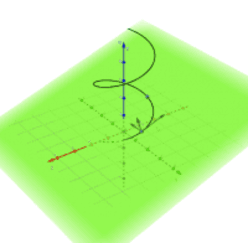 Helix TNB Frame & Osculating Plane GeoGebra
