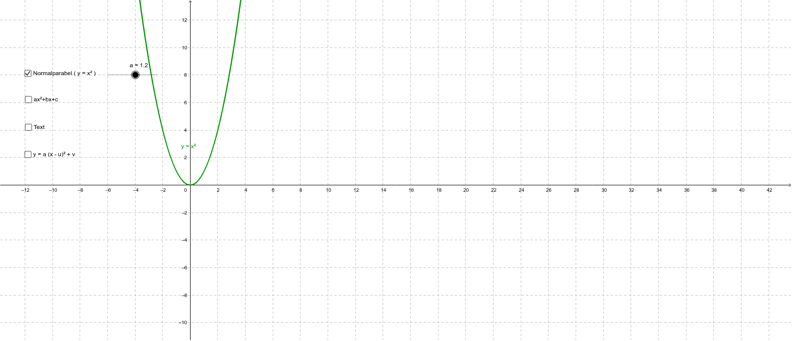 GeoGebra Applet