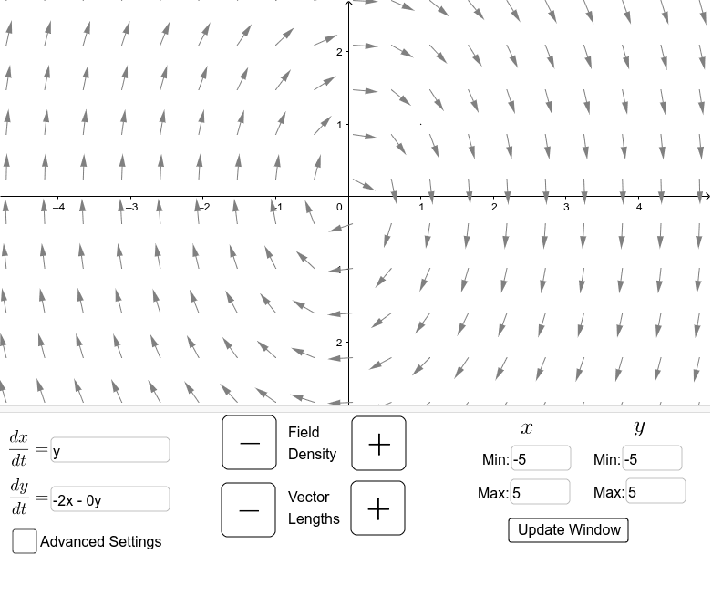 Vector field tool geogebra