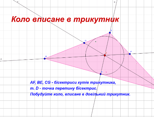Коло, вписане в довільний трикутник – GeoGebra