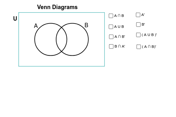 Diagram symbols venn Venn Diagrams