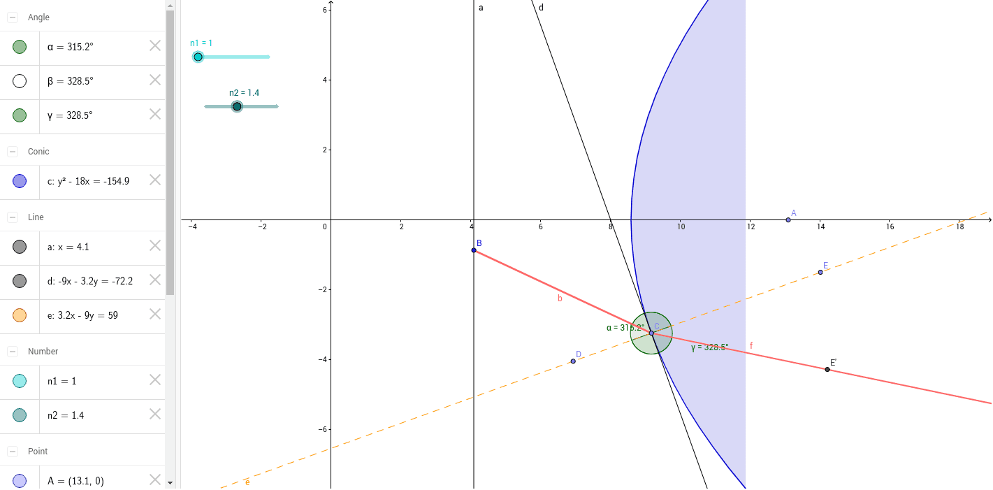 GeoGebra Applet