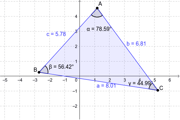 GeoGebra Applet