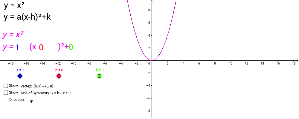 GeoGebra Applet
