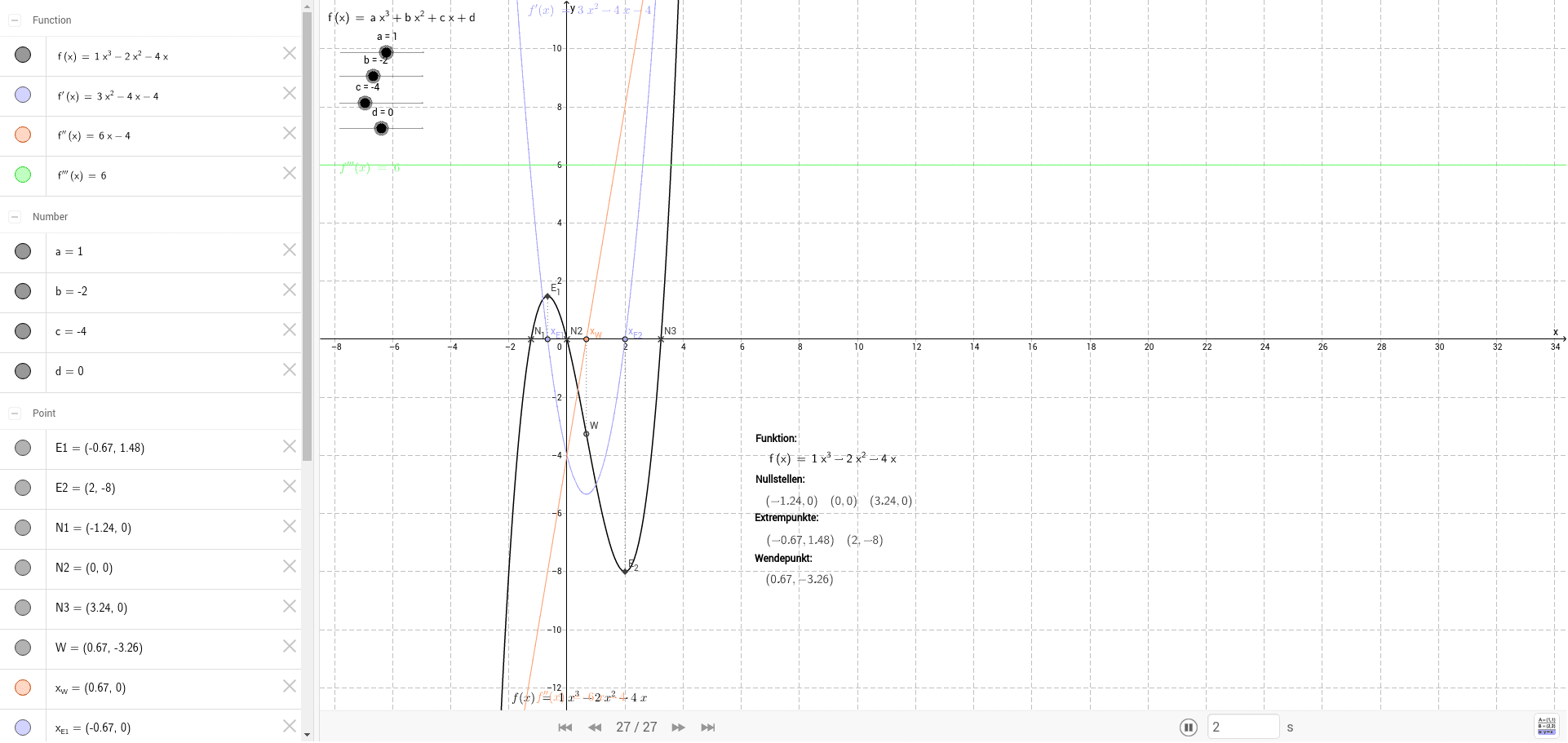GeoGebra Applet