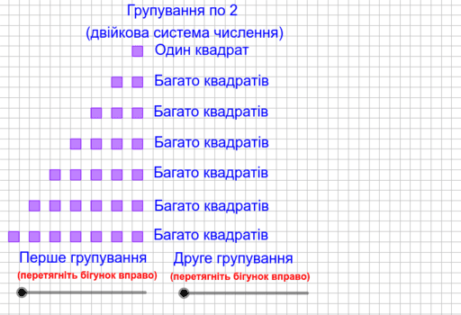 Двійкова система числення – GeoGebra