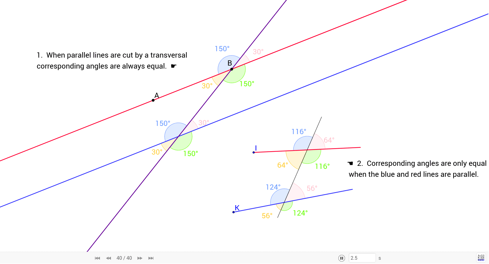 GeoGebra Applet