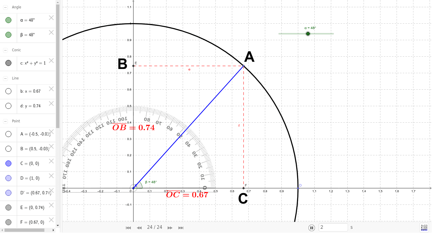 각도기 – Geogebra