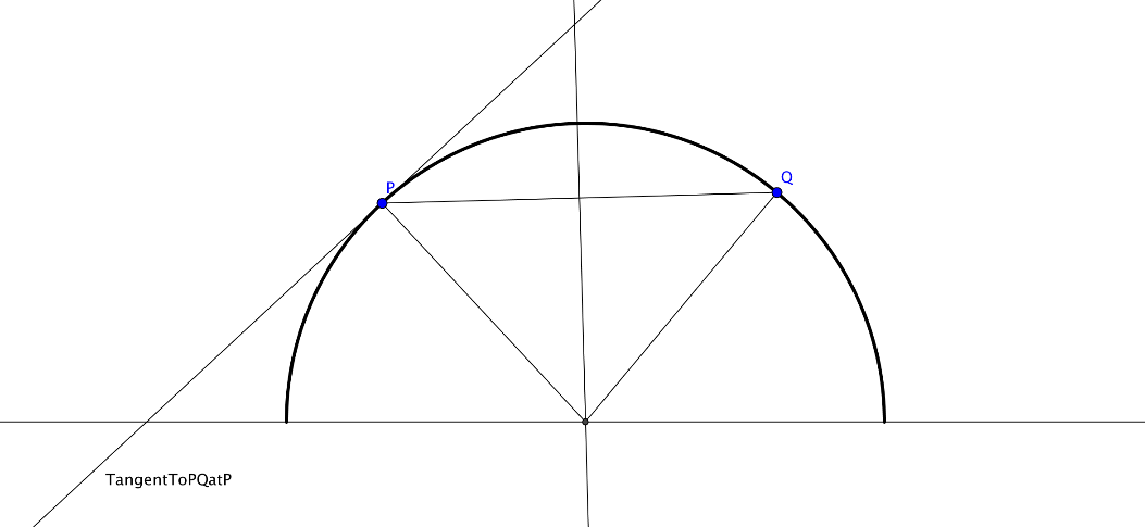For some reason this Geogebra file wouldn't load, so I took a screenshot of it.