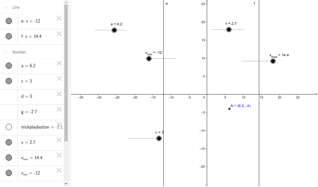 sliders min max GeoGebra