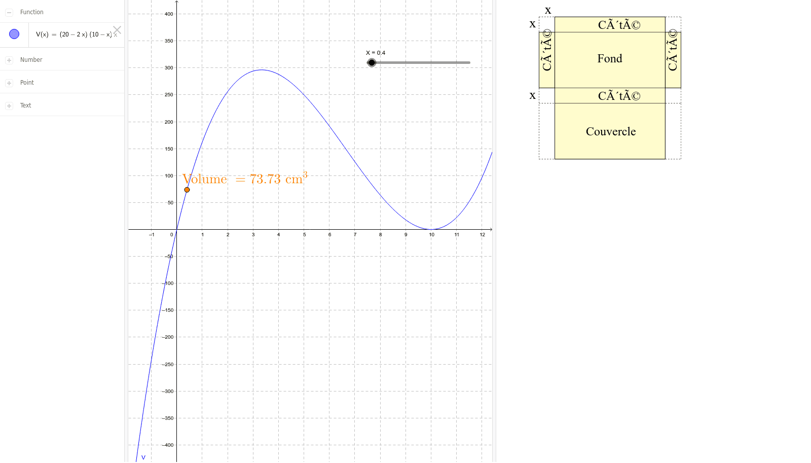 GeoGebra Applet