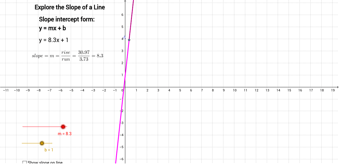 GeoGebra Applet