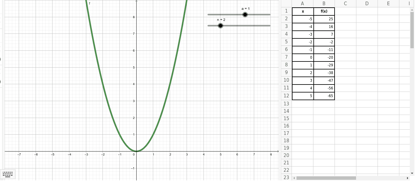 GeoGebra Applet
