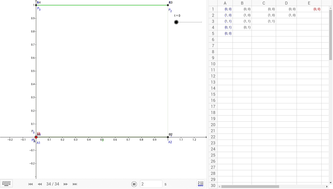 GeoGebra Applet