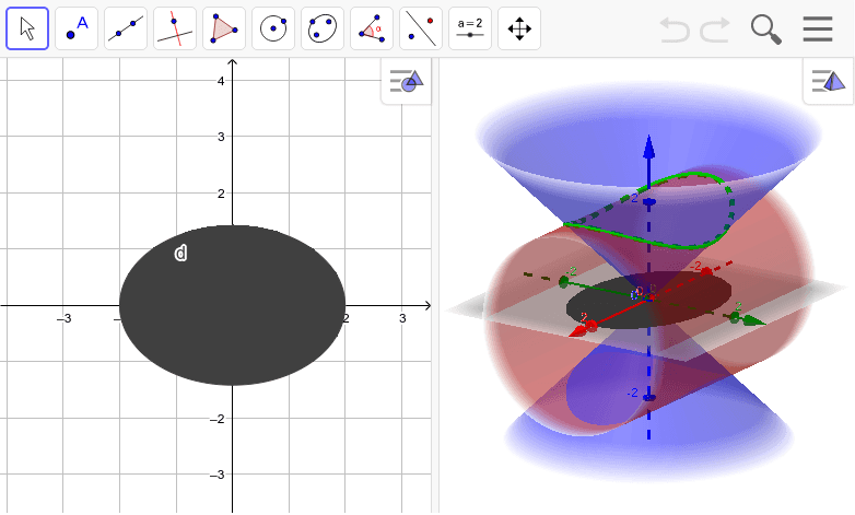 Intersection of a cone and cylinder.