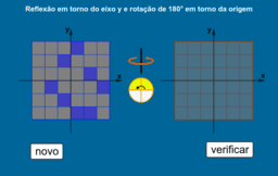 Jogo de reflexões e rotações – GeoGebra