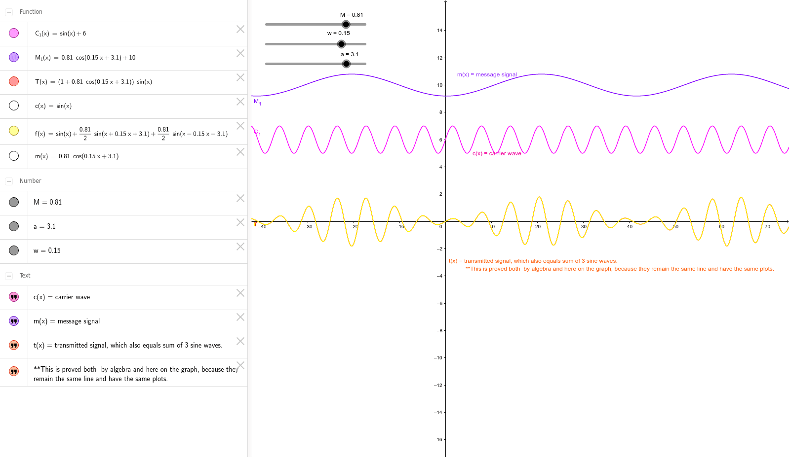 GeoGebra Applet