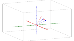 Geometría 3D