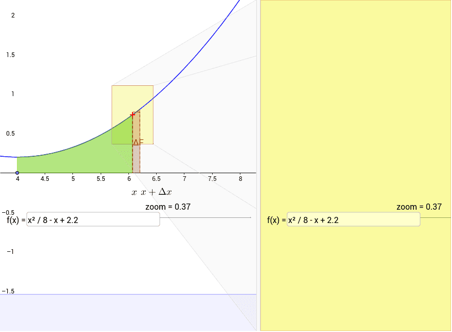 微積分基本定理(Fundamental Theorem of Calculus) – GeoGebra