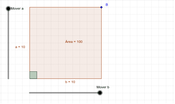 Qual a relação da medida de área do retângulo, a partir da unidade de medida (quadrado verde)?