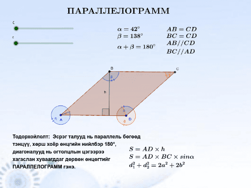 Параллелограм – GeoGebra