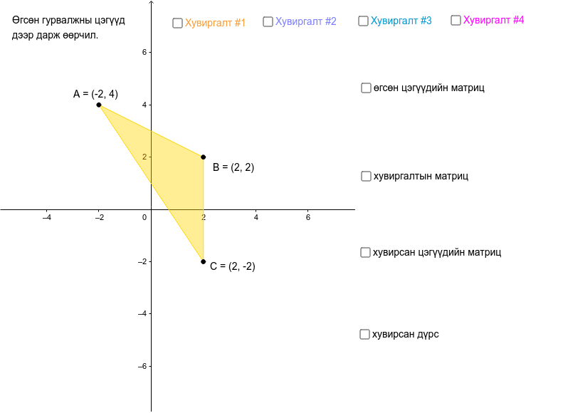 Үндсэн хувиргалтын матрицууд – GeoGebra