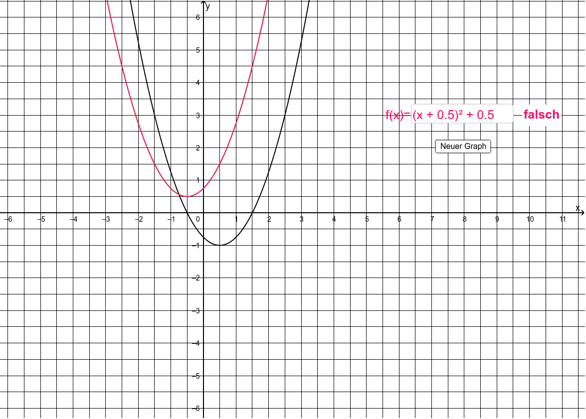GeoGebra Applet