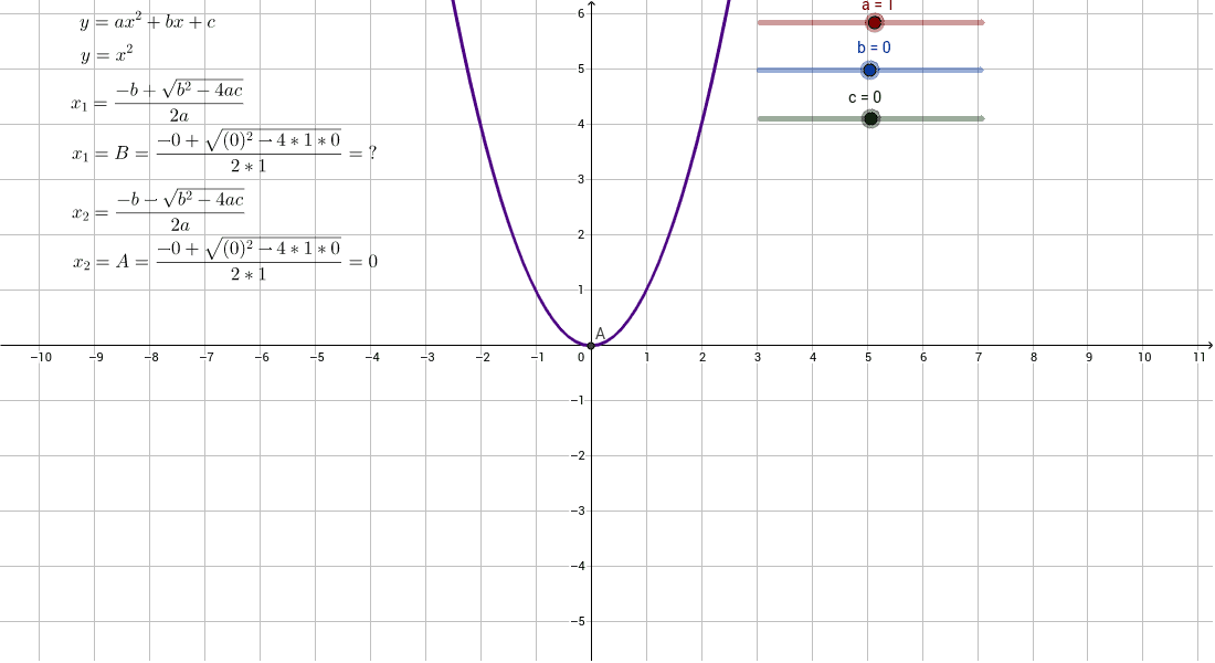 Quadratics: y=(x-m)(x-n) – GeoGebra