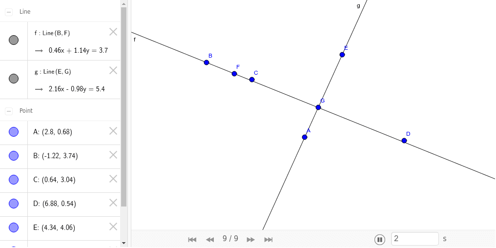 GeoGebra Applet