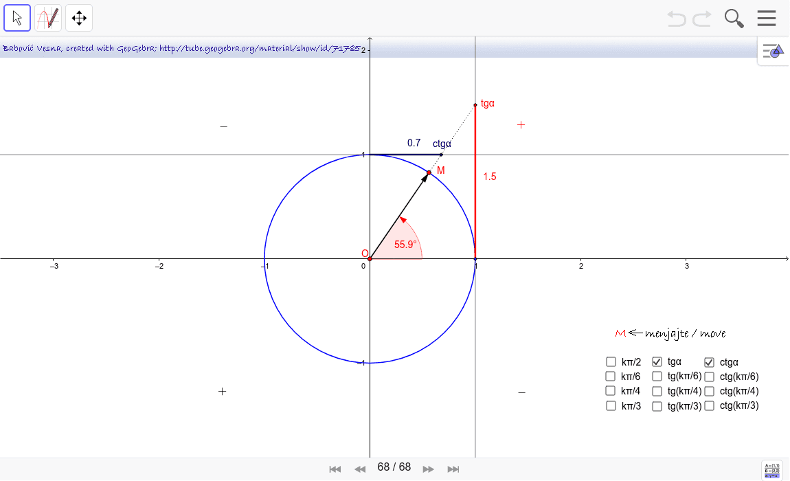 Tangens i kotangens uglova / tan and cot of any angle GeoGebra