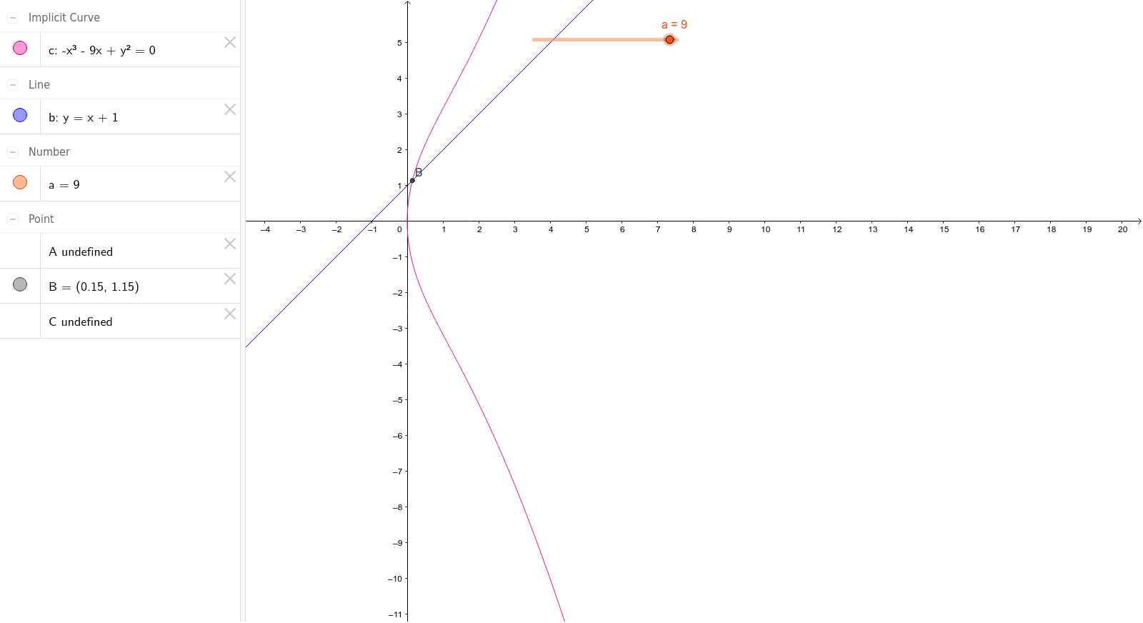 GeoGebra Applet