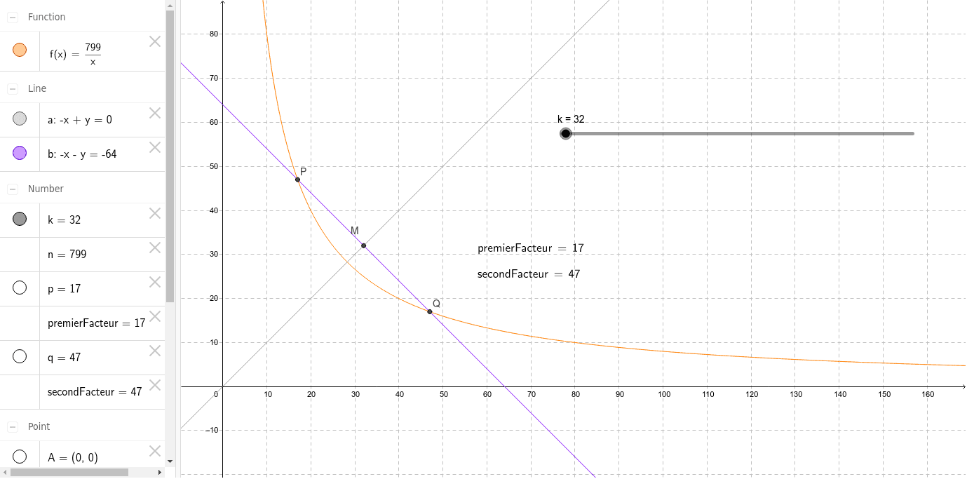 GeoGebra Applet