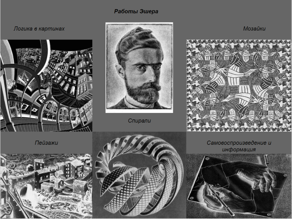 Работы Эшера апплет(1)