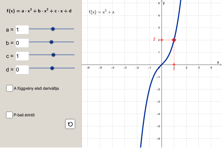 GeoGebra Applet