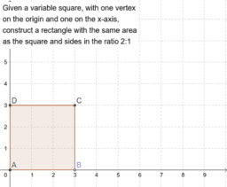 Square Construction Problem