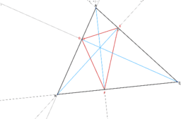 Triangoli particolari