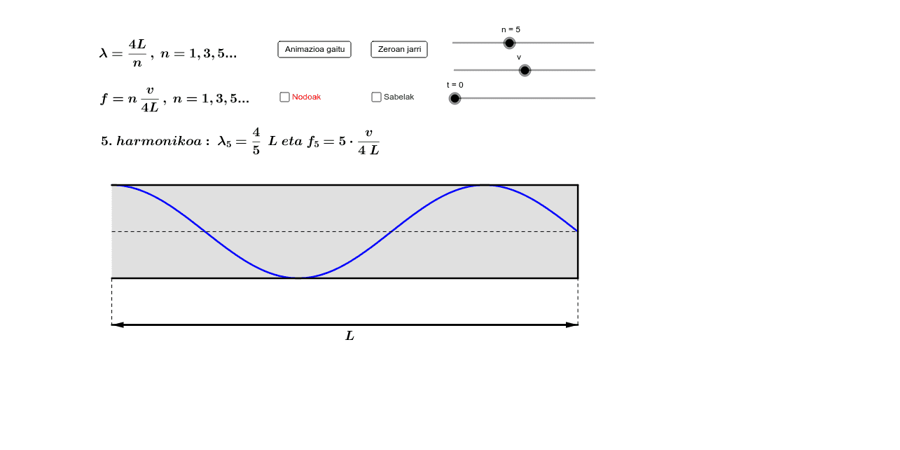 GeoGebra Applet
