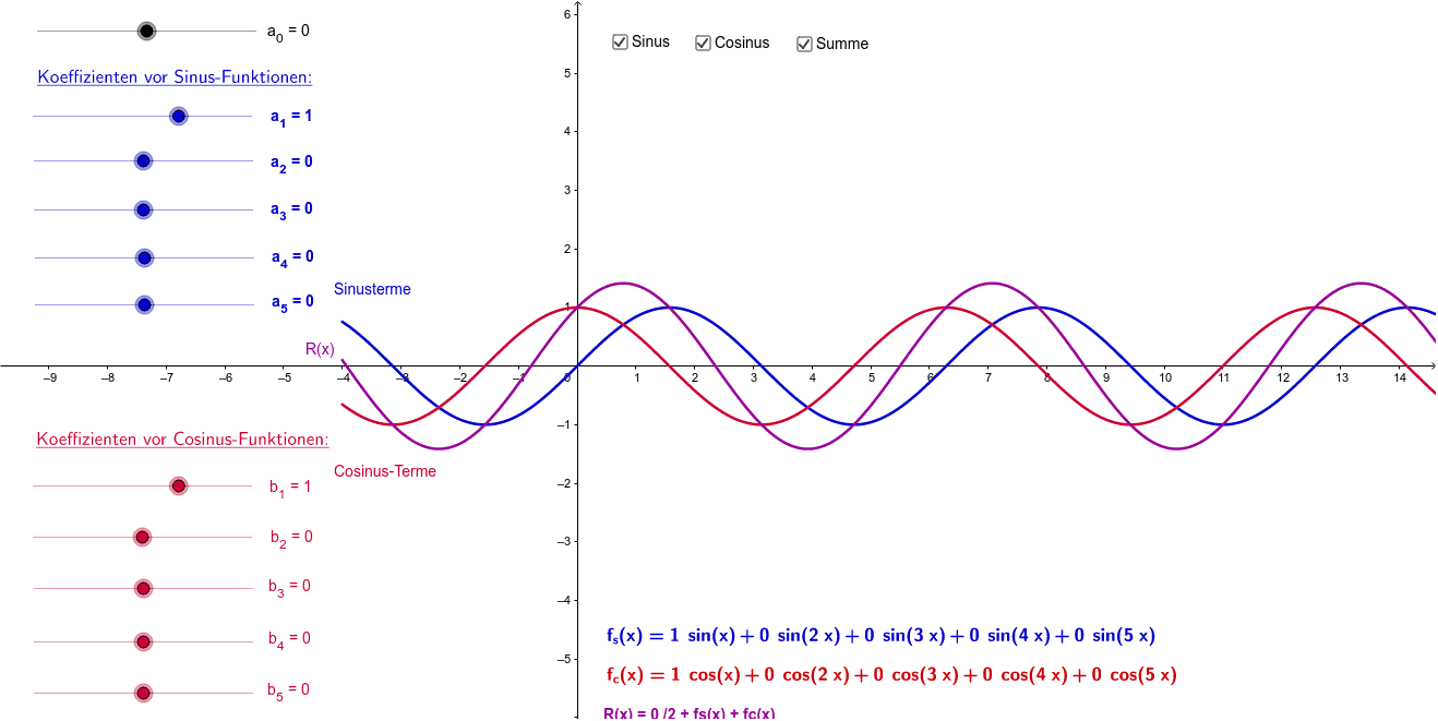 GeoGebra Applet