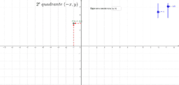 GEOGEBRA DA PROFª DILMA SEIXAS