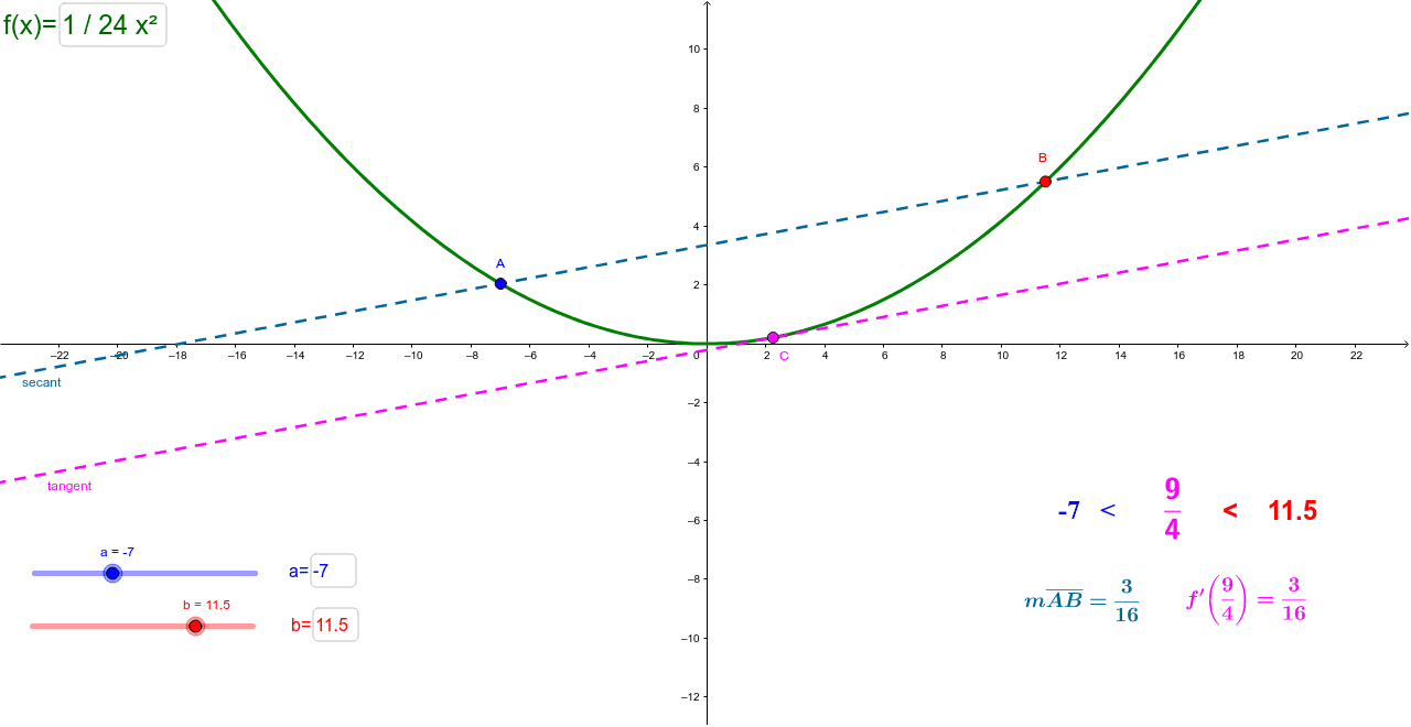 GeoGebra Applet