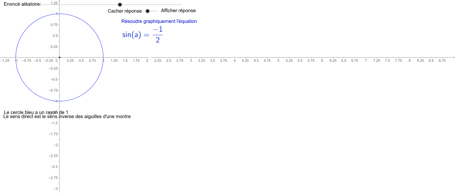 Résoudre une équation trigonométrique – GeoGebra