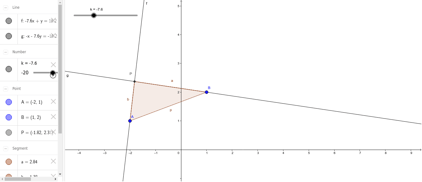 E2 Workshop Eg2 – GeoGebra