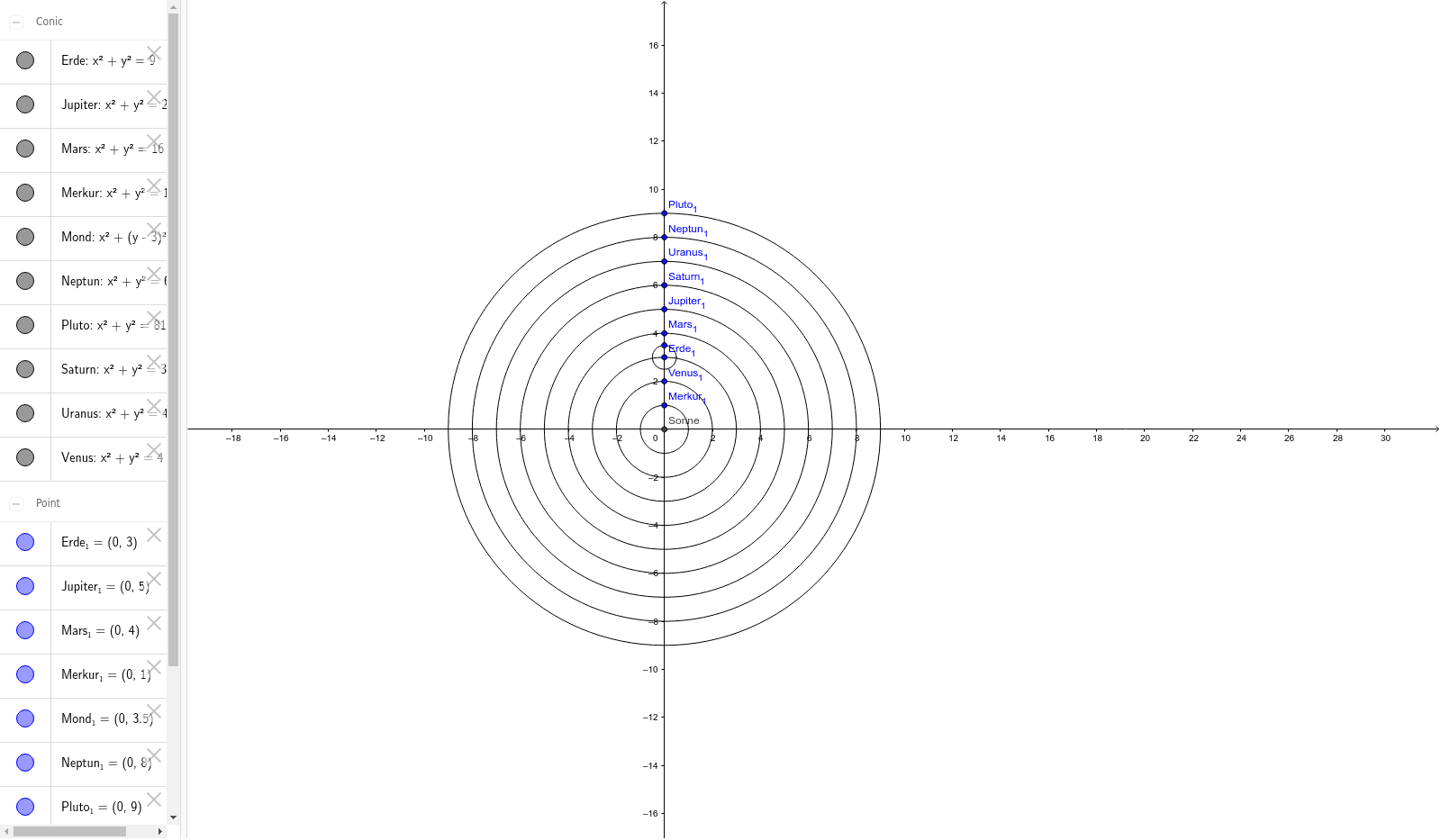GeoGebra Applet