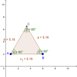 GeoGebra opetuksessa