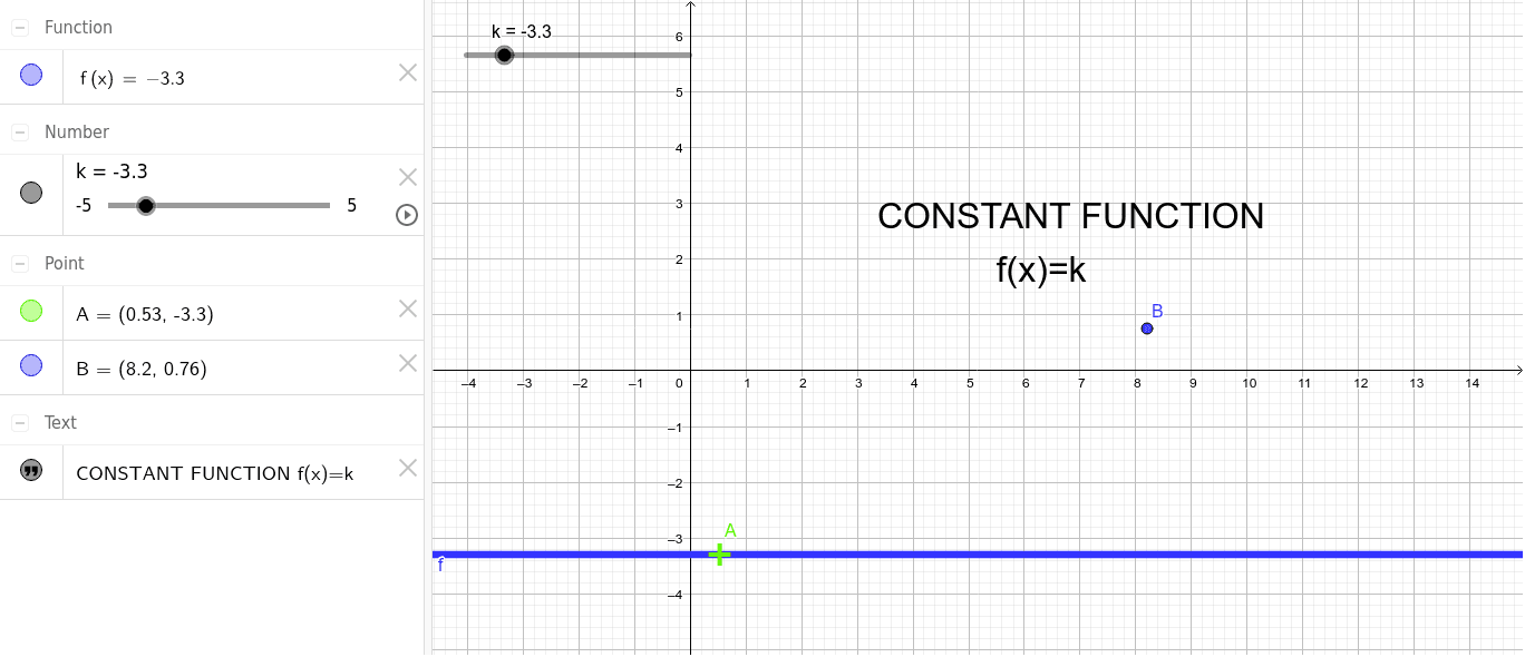 Constant Function
