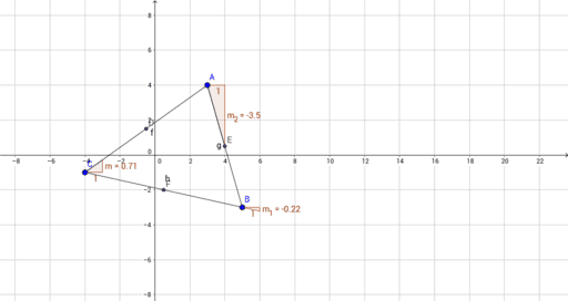 Day 1 Triangle 1 – GeoGebra