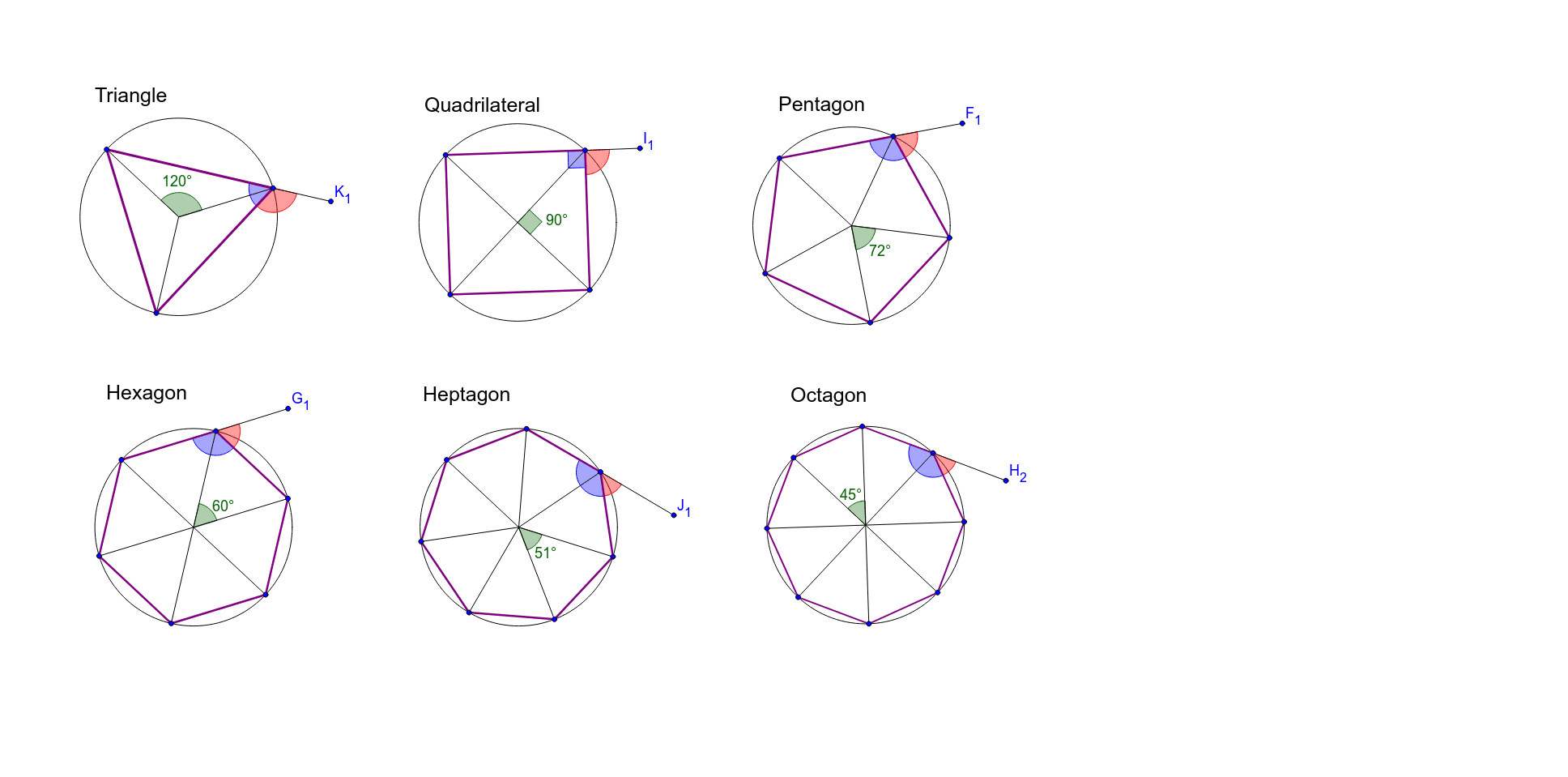Interior And Exterior Angles In Regular Polygons Geogebra