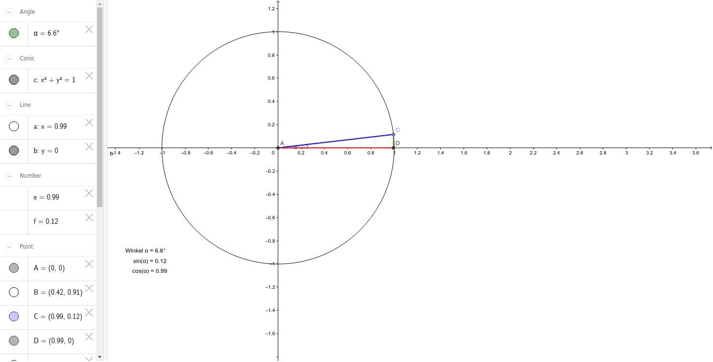 GeoGebra Applet