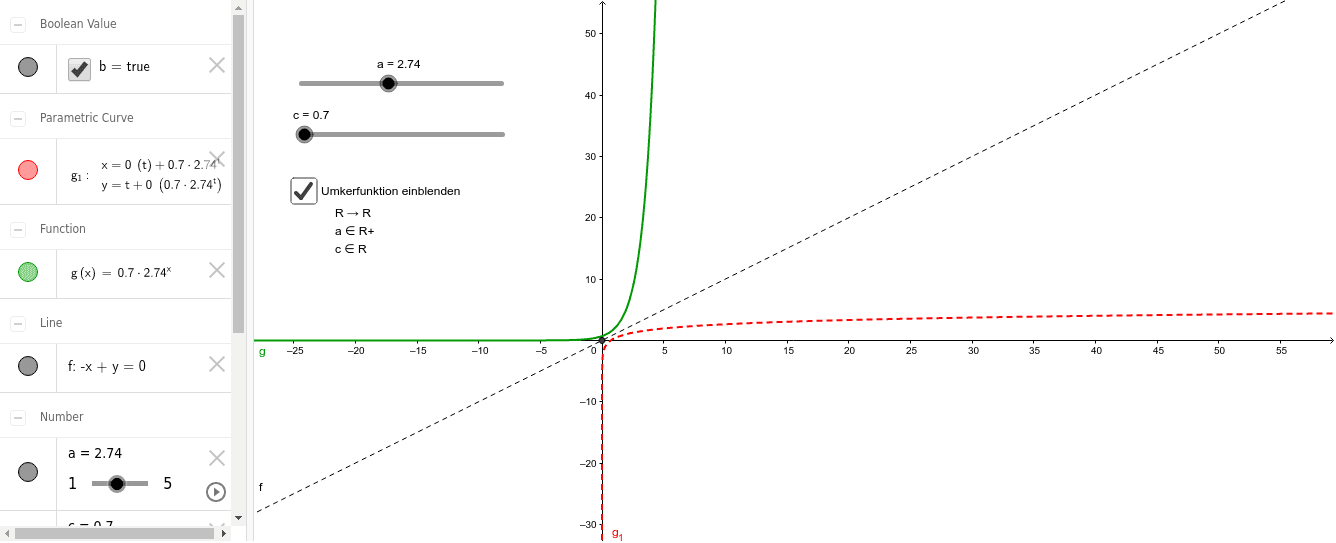 GeoGebra Applet