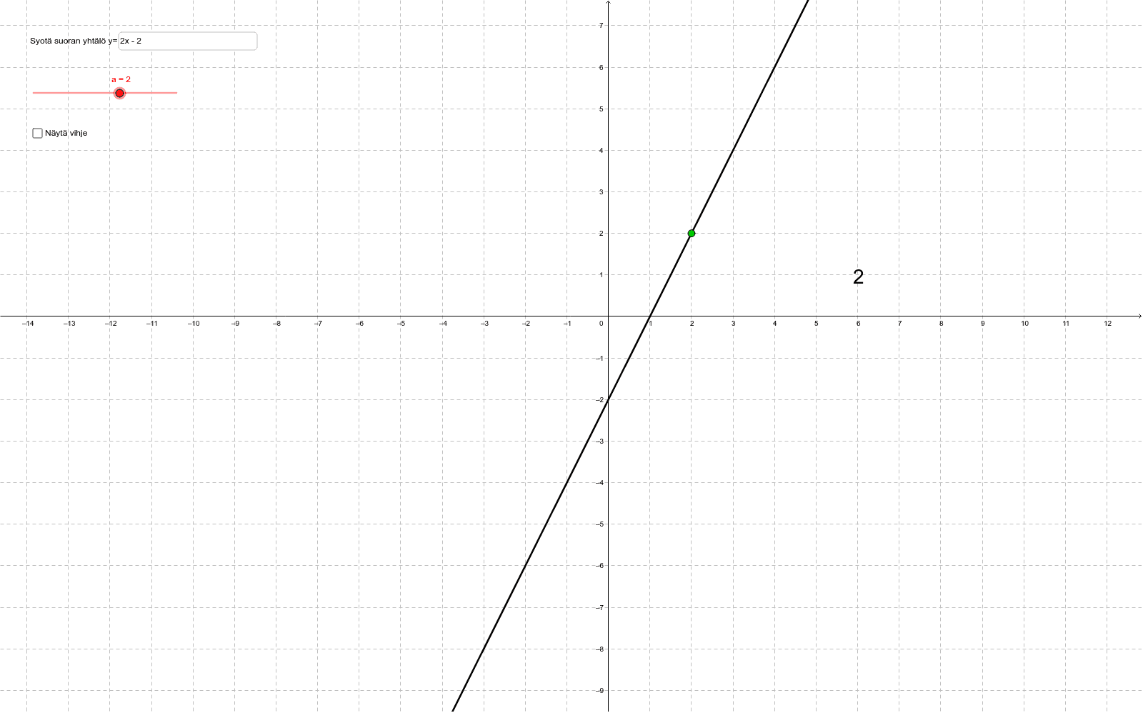 GeoGebra Applet